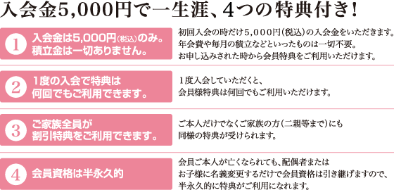 入会金5,000円で一生涯、４つの特典付き！